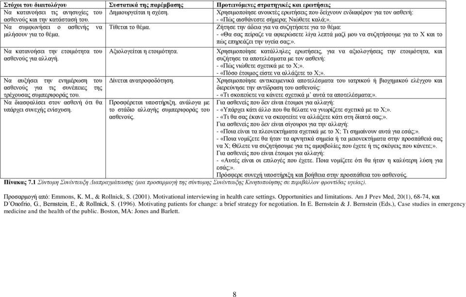 Ζήτησε την άδεια για να συζητήσετε για το θέμα: μιλήσουν για το θέμα. - «Θα σας πείραζε να αφιερώσετε λίγα λεπτά μαζί μου να συζητήσουμε για το Χ και το πώς επηρεάζει την υγεία σας;».