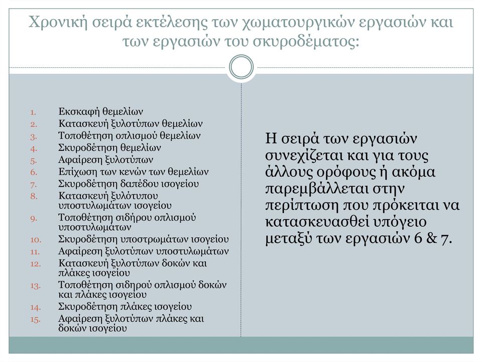 Σκυροδέτηση υποστρωµάτων ισογείου 11. Αφαίρεση ξυλοτύπων υποστυλωµάτων 12. Κατασκευή ξυλοτύπων δοκών και πλάκες ισογείου 13. Τοποθέτηση σιδηρού οπλισµού δοκών και πλάκες ισογείου 14.