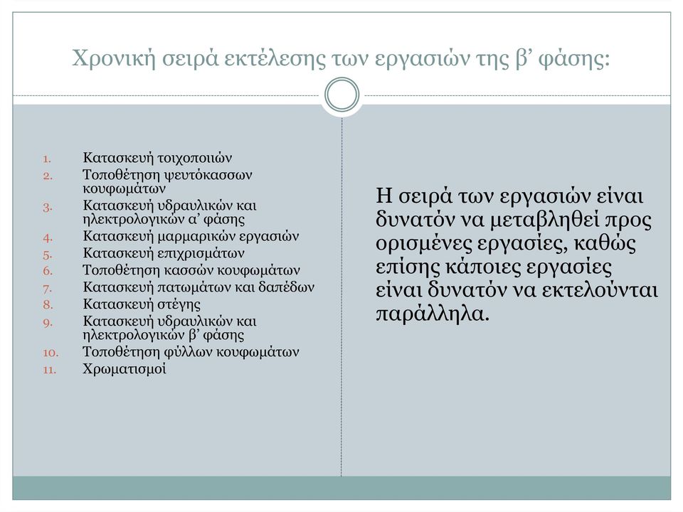 Τοποθέτηση κασσών κουφωµάτων 7. Κατασκευή πατωµάτων και δαπέδων 8. Κατασκευή στέγης 9. Κατασκευή υδραυλικών και ηλεκτρολογικών β φάσης 10.