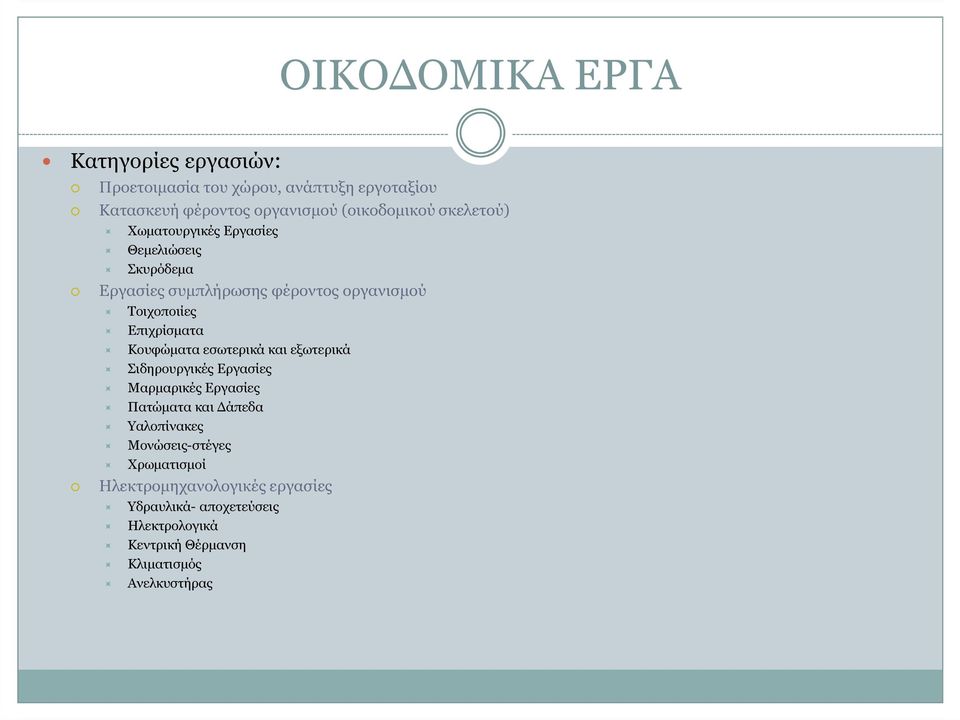 Επιχρίσµατα Κουφώµατα εσωτερικά και εξωτερικά Σιδηρουργικές Εργασίες Μαρµαρικές Εργασίες Πατώµατα και άπεδα Υαλοπίνακες