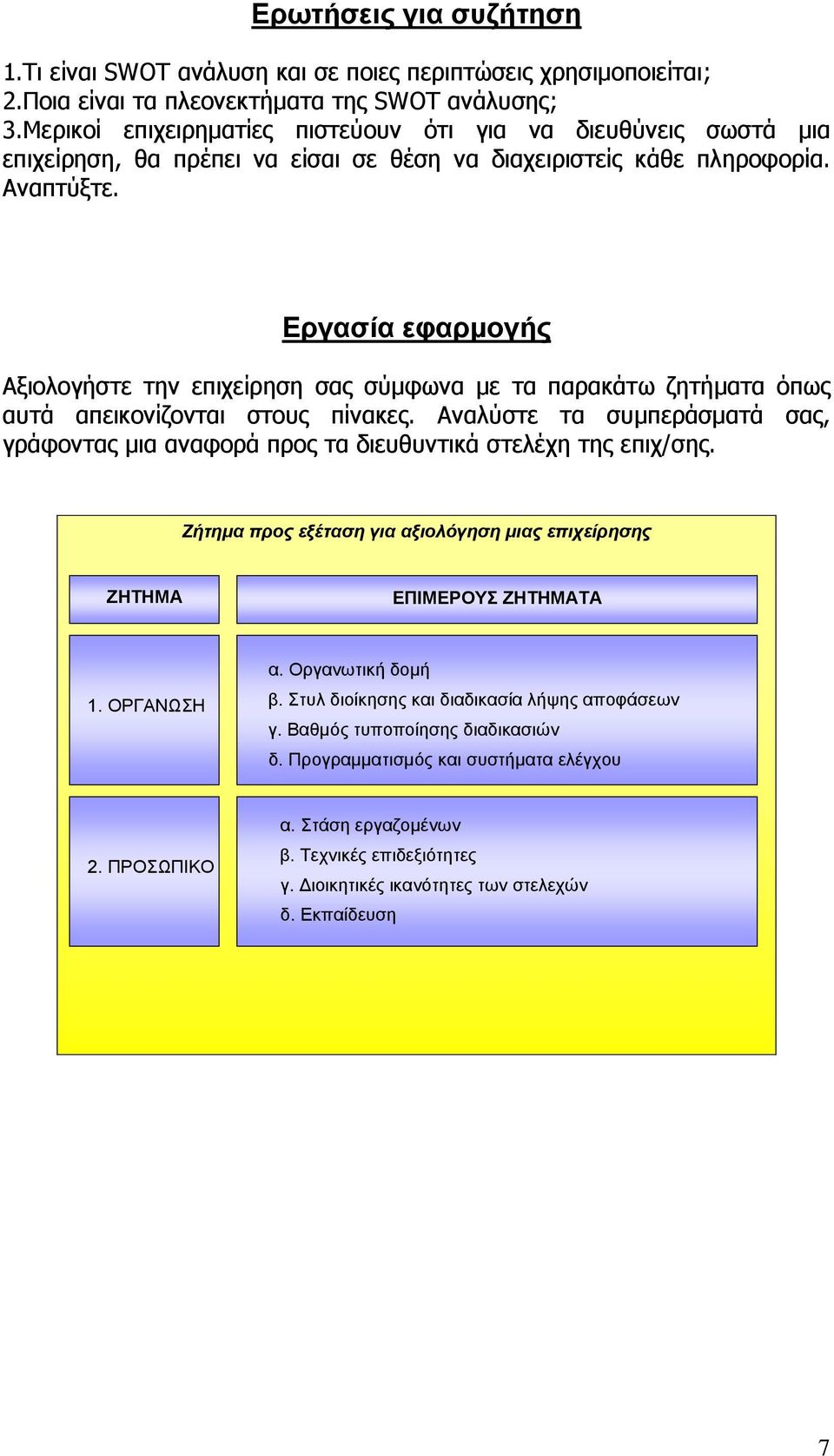 Εργασία εφαρμογής Αξιολογήστε την επιχείρηση σας σύμφωνα με τα παρακάτω ζητήματα όπως αυτά απεικονίζονται στους πίνακες.