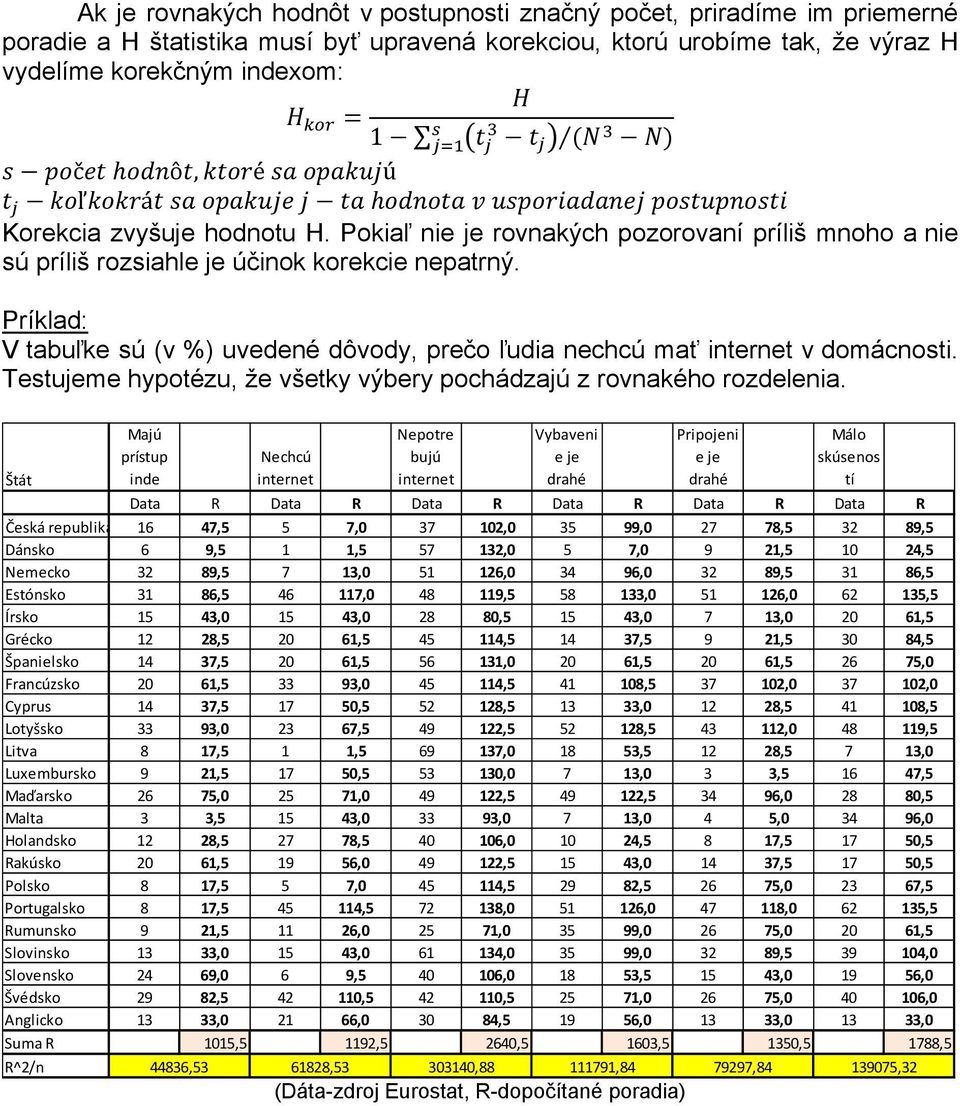 Príklad: V tabuľke sú (v %) uvedené dôvody, prečo ľudia nechcú mať internet v domácnosti. Testujeme hypotézu, že všetky výbery pochádzajú z rovnakého rozdelenia.