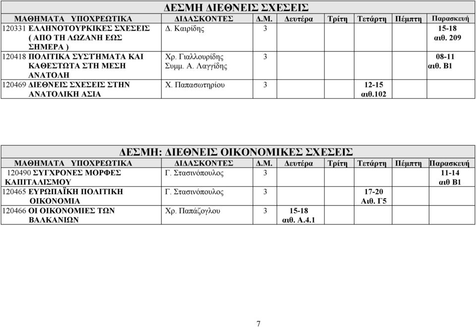 Παπασωτηρίου 3 12-15 αιθ.102 ΔΕΣΜΗ: ΔΙΕΘΝΕΙΣ ΟΙΚΟΝΟΜΙΚΕΣ ΣΧΕΣΕΙΣ 120490 ΣΥΓΧΡΟΝΕΣ ΜΟΡΦΕΣ ΚΑΠΙΤΑΛΙΣΜΟΥ Γ.