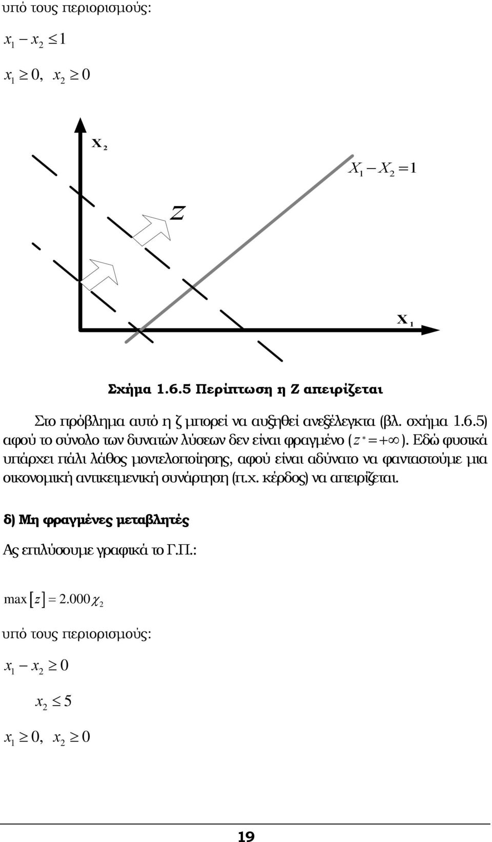 5) αφού το σύνολο των δυνατών λύσεων δεν είναι φραγμένο ( z =+ ).