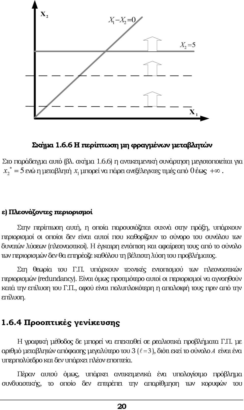 (πλεοναστικοί). Η έγκαιρη εντόπιση και αφαίρεση τους από το σύνολο των περιορισμών δεν θα επηρέαζε καθόλου τη βέλτιστη λύση του προβλήματος. Στη θεωρία του Γ.Π.