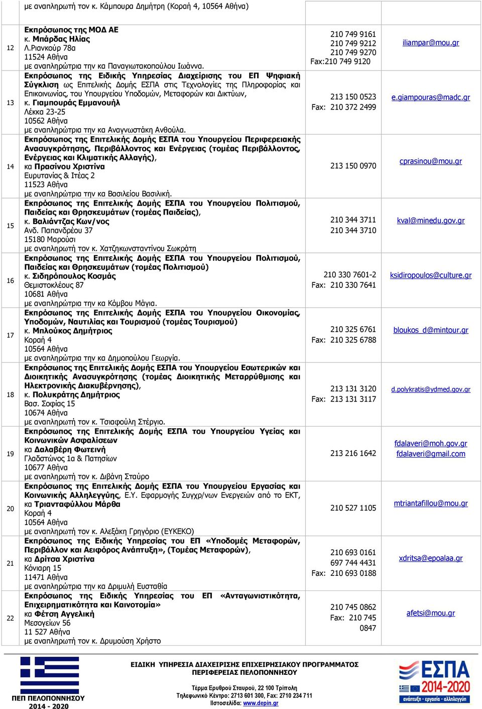 Γιαμπουράς Εμμανουήλ Λέκκα 23-25 10562 Αθήνα με αναπληρώτρια την κα Αναγνωστάκη Ανθούλα.