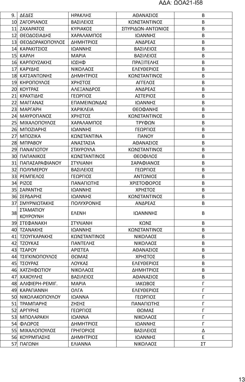 Α Α Α 31. Α Α Α Α Α Α Α Α Α 32. Α 33. Α 34. Α Α 35. Α Α Α 36. Α Α Α 37. Α Α Α 38. Α Α Α 39. Α Α Α 40. Α Α Α Α 41. Α Α Α Α 42. Α Α Α 43.