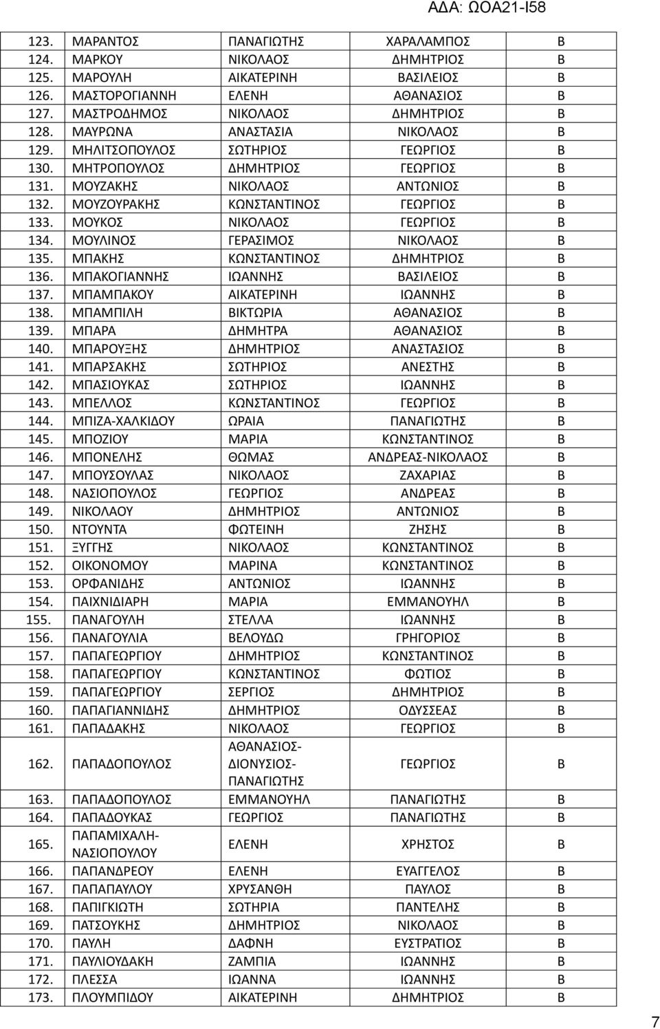 Α Α Α Α Α 148. Α Α Α 149. Α Α 150. Α 151. Α Α 152. Α Α Α 153. Α Α Α 154. Α Α Α Α Α 155. Α Α Α Α 156. Α Α Α 157. Α Α Α 158. Α Α Α 159. Α Α 160. Α Α Α Α 161.