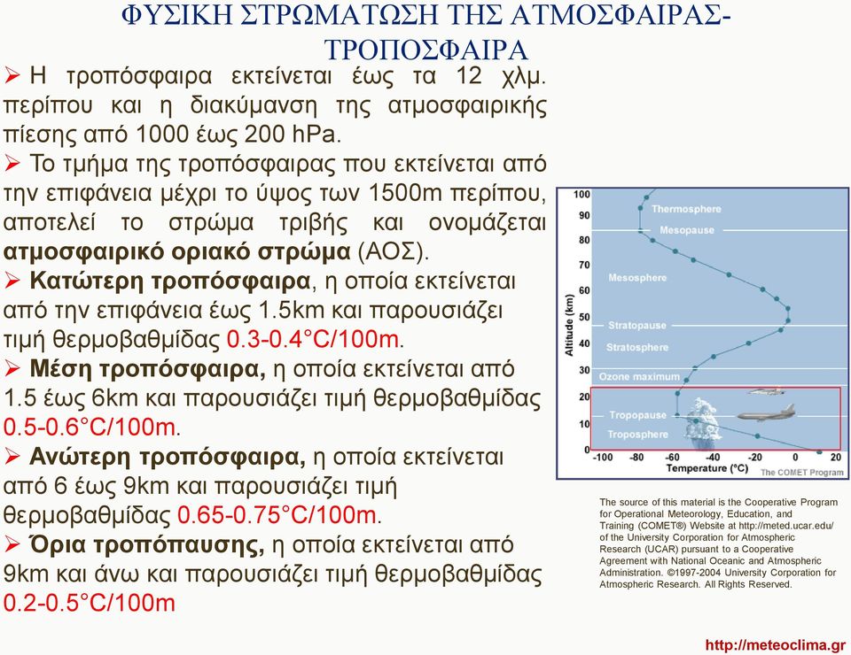 Κατώτερη τροπόσφαιρα, η οποία εκτείνεται από την επιφάνεια έως 1.5km και παρουσιάζει τιμή θερμοβαθμίδας 0.3-0.4 C/100m. Μέση τροπόσφαιρα, η οποία εκτείνεται από 1.