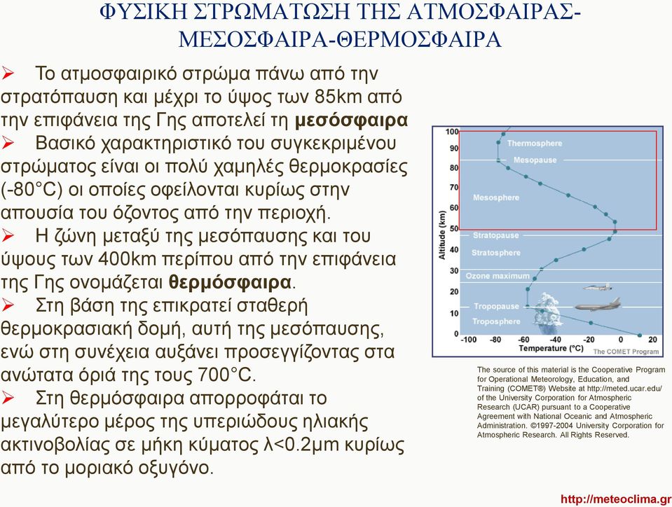Η ζώνη μεταξύ της μεσόπαυσης και του ύψους των 400km περίπου από την επιφάνεια της Γης ονομάζεται θερμόσφαιρα.