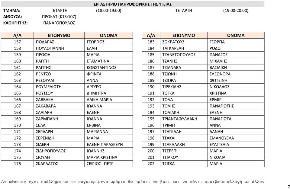 ΦΡΙΝΤΑ 188 ΤΖΙΩΝΗ ΕΛΕΩΝΟΡΑ 163 ΡΕΣΟΥΛΑΙ ΑΝΝΑ 189 ΤΖΙΩΡΑ ΦΩΤΕΙΝΗ 164 ΡΟΥΜΕΛΙΩΤΗ ΑΡΓΥΡΩ 190 ΤΙΡΕΚΙΔΗΣ ΝΙΚΟΛΑΟΣ 165 ΡΟΥΣΣΟΥ ΔΗΜΗΤΡΑ 191 ΤΟΓΚΑ ΧΡΙΣΤΙΝΑ 166 ΣΑΒΒΑΚΗ ΑΛΙΚΗ ΜΑΡΙΑ 192 ΤΟΛΑ ΕΡΜΙΡ 167 ΣΑΚΑΒΑΡΑ