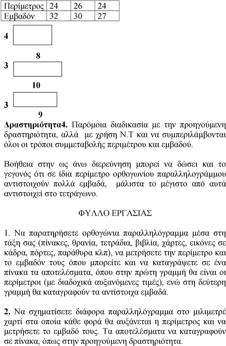 Βοήθεια στην ως άνω διερεύνηση μπορεί να δώσει και το γεγονός ότι σε ίδια περίμετρο ορθογωνίου παραλληλογράμμου αντιστοιχούν πολλά εμβαδά, μάλιστα το μέγιστο από αυτά αντιστοιχεί στο τετράγωνο.