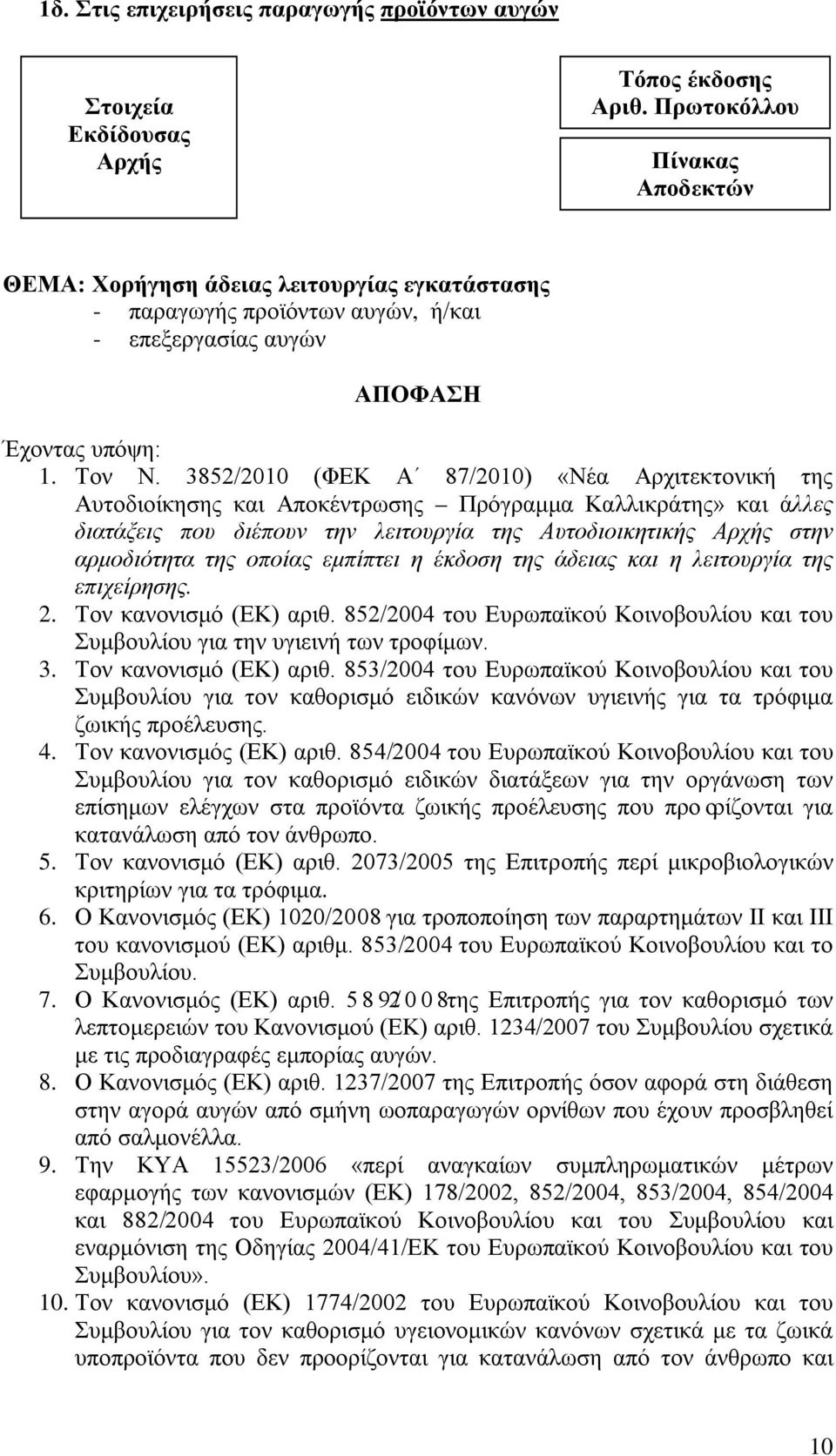 3852/2010 (ΦΕΚ Α 87/2010) «Νέα Αρχιτεκτονική της Αυτοδιοίκησης και Αποκέντρωσης Πρόγραμμα Καλλικράτης» και άλλες διατάξεις που διέπουν την λειτουργία της Αυτοδιοικητικής Αρχής στην αρμοδιότητα της