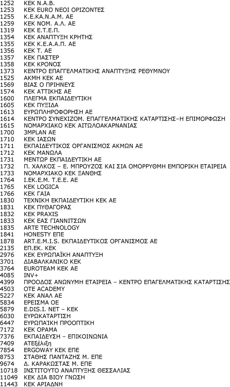 ΕΥΡΩΠΛΗΡΟΦΟΡΗΣΗ ΑΕ 1614 ΚΕΝΤΡΟ ΣΥΝΕΧΙΖΟΜ.