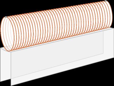 Απαιτούμενα όργανα: 1. Σωληνοειδές 120 σπειρών κυκλικής διατομής με βάση από Plexiglas (βλ. Εικόνα 19.3). Είναι εφοδιασμένο με δύο ρευματολήπτες 4 mm.