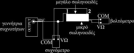 6. Αντιστάτης 10 kω (βλ. Εικόνα 19.8). Είναι τοποθετημένος εντός προστατευτικού κουτιού, το οποίο φέρει βύσματα για την τοποθέτησή του επί της πινακίδας της Εικόνας 19.7. Εικόνα 19.8 Αντιστάτης. 7.