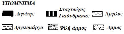 29. Γεωλογία Γαιανθράκων από τις διακυμάνσεις πάχους έως τις διακλαδώσεις ή διασπάσεις των στρωμάτων.