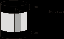 Q5. A tin of diameter 7 cm and height_ 12 cm has a label around it. The label is glued together using a 1 cm overlap.