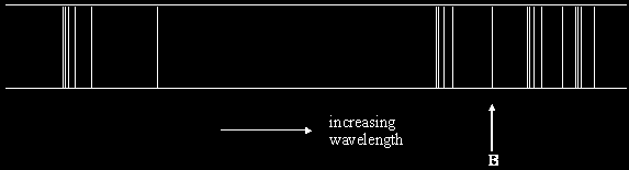 Figure 2 hydrogen spectrum showing some of the main spectral lines (a) (i) Show that the frequency of spectral line B is about 4.6 10 14 Hz. (ii) Calculate the wavelength represented by line B.