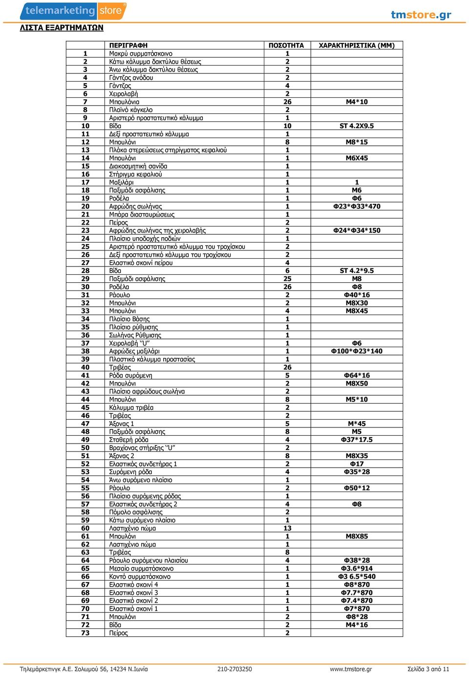 Πλαϊνό κάγκελο 2 9 Αριστερό προστατευτικό κάλυµµα 1 10 Βίδα 10 ST 4.2Χ9.