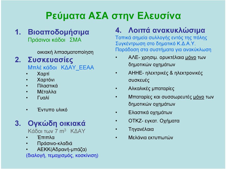 Ογκώδη οικιακά Κάδοι των 7 m 3 Κ ΑΥ Έπιπλα Πράσινο-κλαδιά ΑΕΚΚ(Αδρανή-μπάζα) (διαλογή, τεμαχισμός, κοσκίνιση) 4.