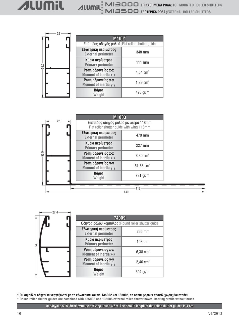 118mm Flat roller shutter guide with wing 118mm Εξωτερική περίμετρος External perimeter 79 mm Κύρια περίμετρος Primary perimeter ÑïðÞ áäñáíåßáò x-x Moment of inertia x-x ÑïðÞ áäñáíåßáò y-y Moment of