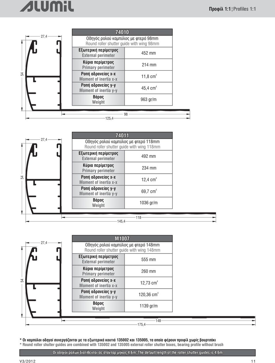 guide with wing 118mm Εξωτερική περίμετρος External perimeter 92 mm Κύρια περίμετρος Primary perimeter ÑïðÞ áäñáíåßáò x-x Moment of inertia x-x ÑïðÞ áäñáíåßáò y-y Moment of inertia y-y ÂÜñïò Weight