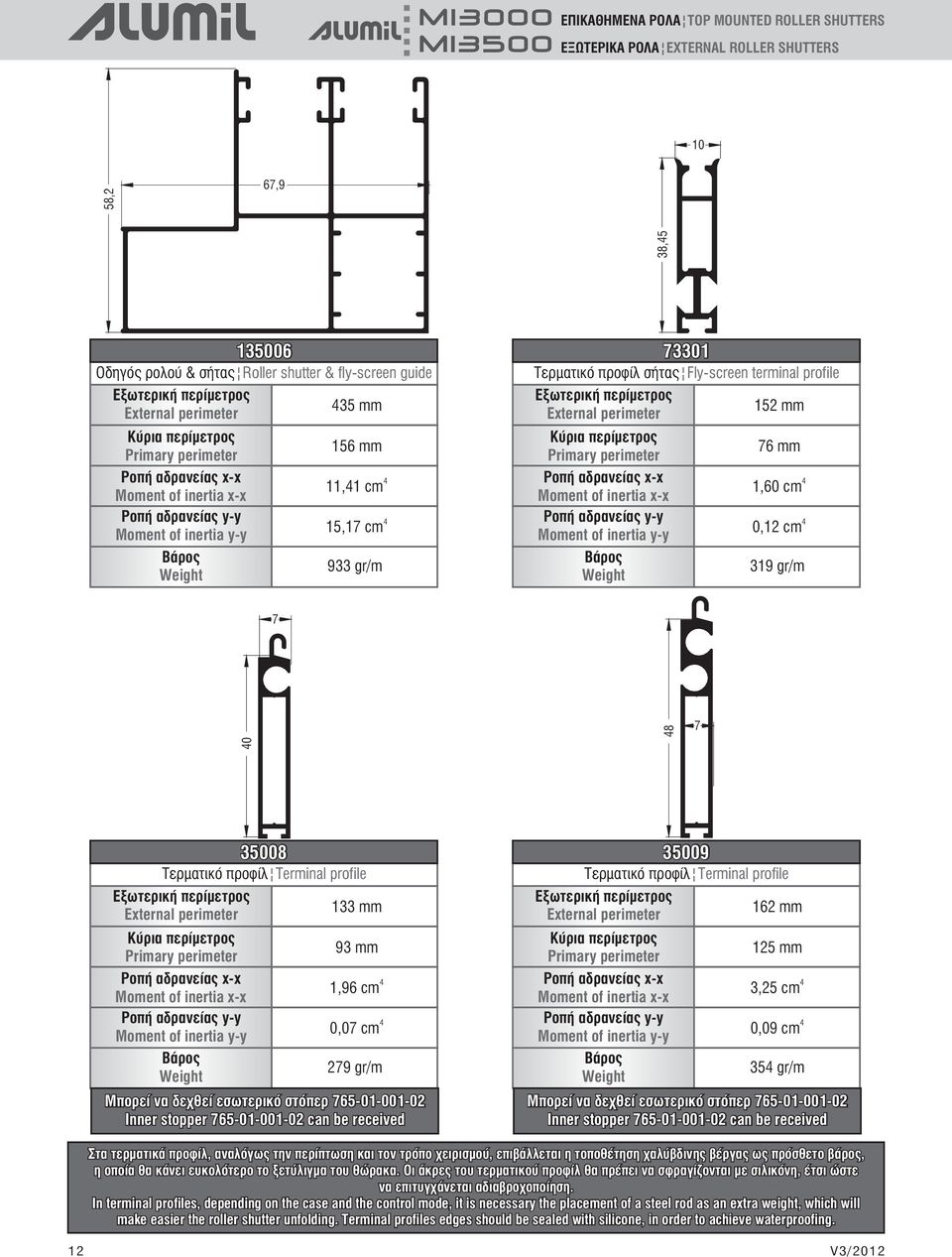 προφίλ σήτας Fly-screen terminal profile Εξωτερική περίμετρος External perimeter 152 mm Κύρια περίμετρος Primary perimeter ÑïðÞ áäñáíåßáò x-x Moment of inertia x-x ÑïðÞ áäñáíåßáò y-y Moment of