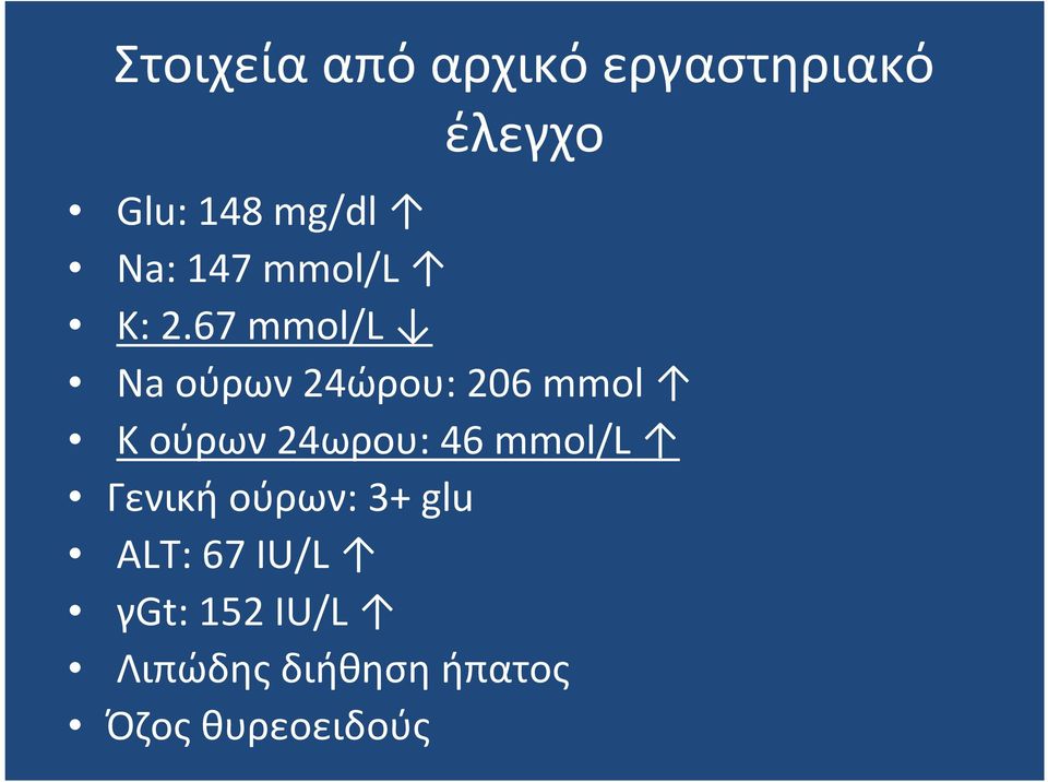 67 mmol/l Na ούρων24ώρου: 206mmol Κούρων24ωρου: