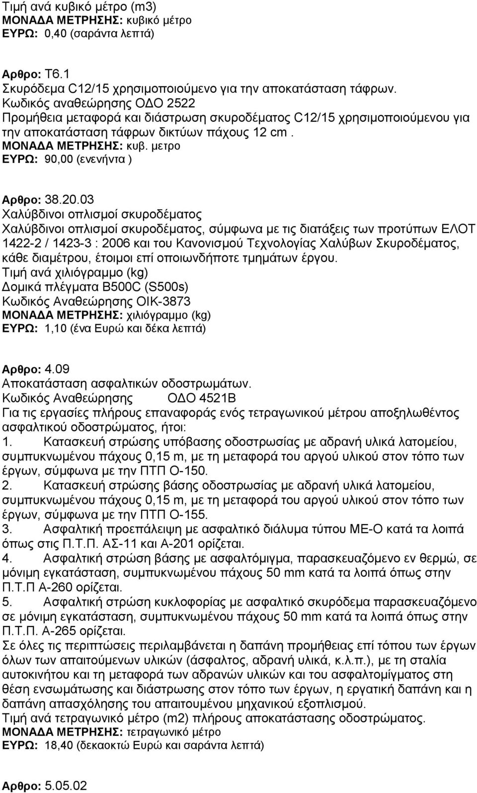 μετρο ΕΥΡΩ: 90,00 (ενενήντα ) Αρθρο: 38.20.