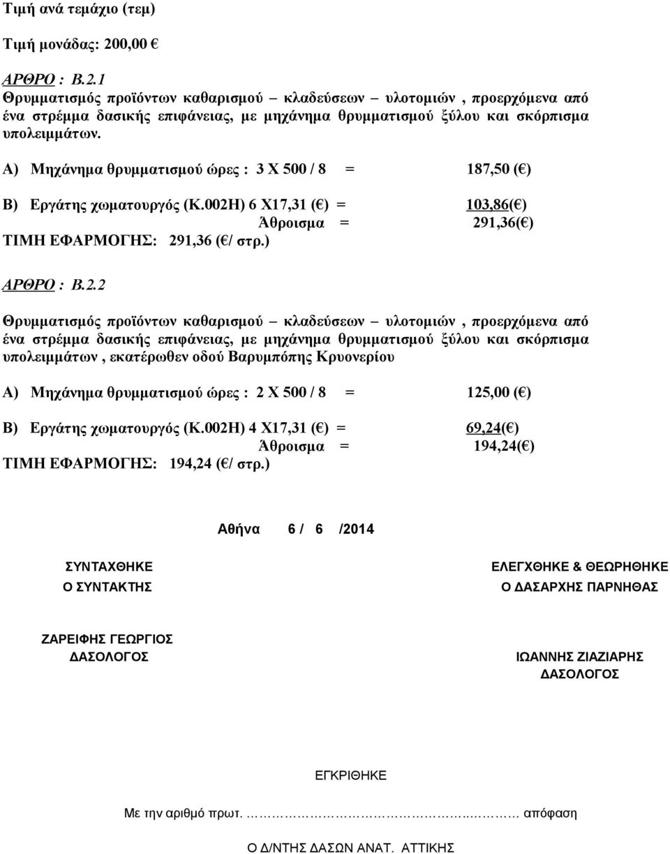 Α) Μηχάνημα θρυμματισμού ώρες : 3 Χ 500 / 8 = 187,50 ( ) Β) Εργάτης χωματουργός (Κ.002Η