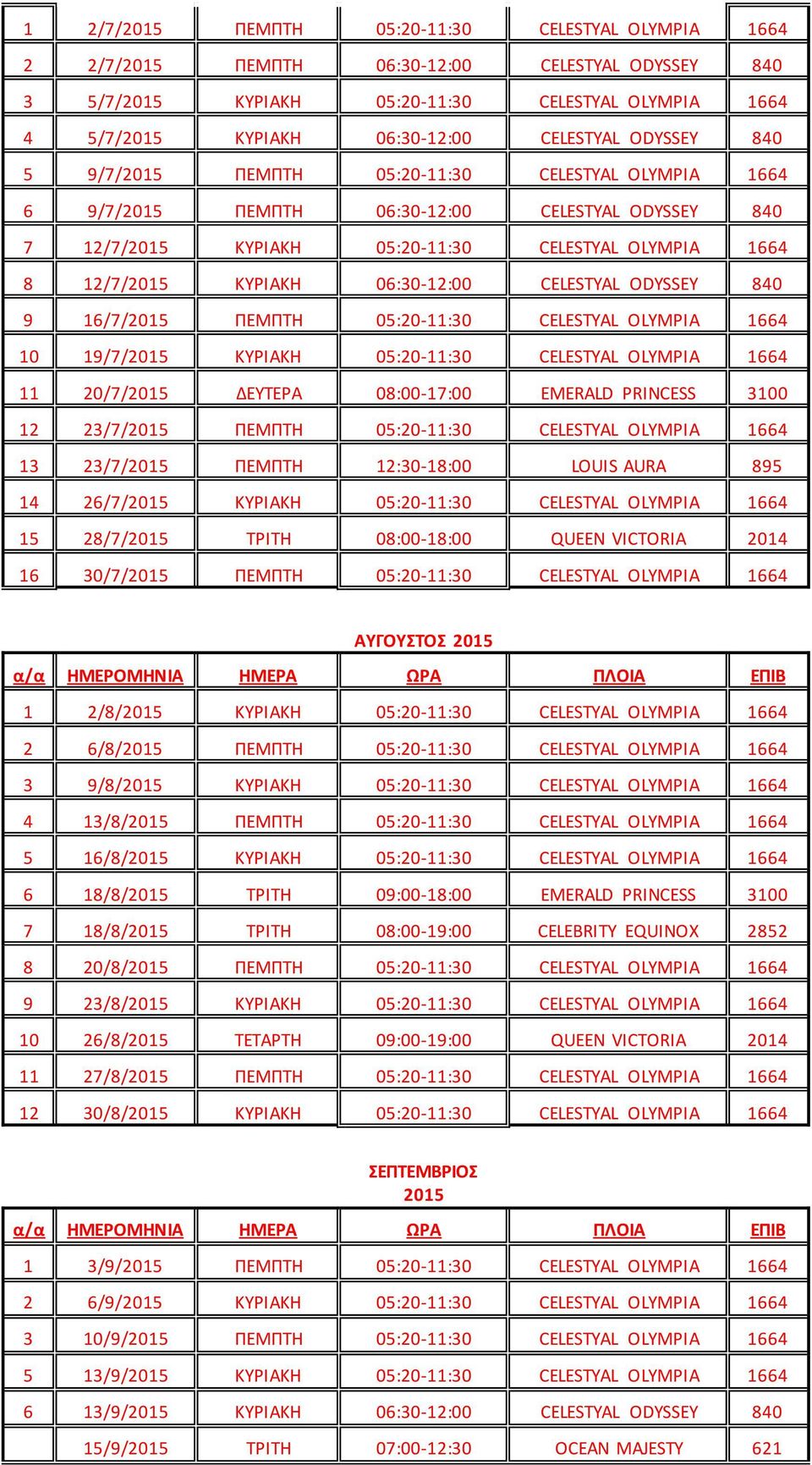 16/7/ ΠΕΜΠΤΗ 05:20-11:30 CELESTYAL OLYMPIA 1664 10 19/7/ ΚΥΡΙΑΚΗ 05:20-11:30 CELESTYAL OLYMPIA 1664 11 20/7/ ΔΕΥΤΕΡΑ 08:00-17:00 EMERALD PRINCESS 3100 12 23/7/ ΠΕΜΠΤΗ 05:20-11:30 CELESTYAL OLYMPIA