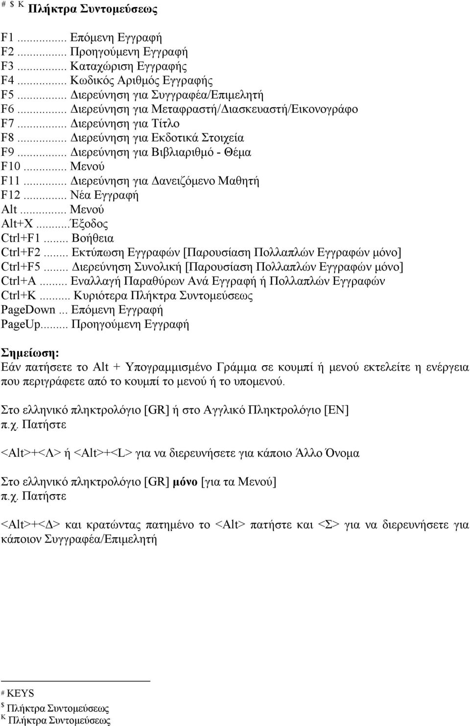 .. Διερεύνηση για Δανειζόμενο Μαθητή F12... Νέα Εγγραφή Alt... Μενού Alt+X...Έξοδος Ctrl+F1... Βοήθεια Ctrl+F2... Εκτύπωση Εγγραφών [Παρουσίαση Πολλαπλών Εγγραφών μόνο] Ctrl+F5.