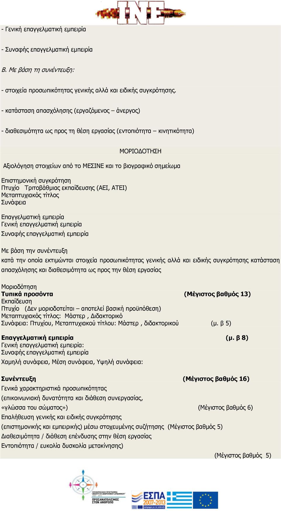 Επιστημονική συγκρότηση Πτυχίο Τριτοβάθμιας εκπαίδευσης (ΑΕΙ, ΑΤΕΙ) Μεταπτυχιακός τίτλος Συνάφεια Επαγγελματική εμπειρία Γενική επαγγελματική εμπειρία Συναφής επαγγελματική εμπειρία Με βάση την