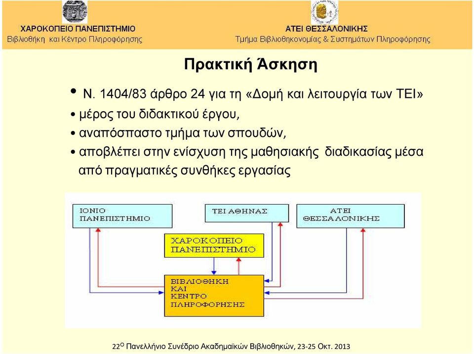 μέρος του διδακτικού έργου, αναπόσπαστο τμήμα των