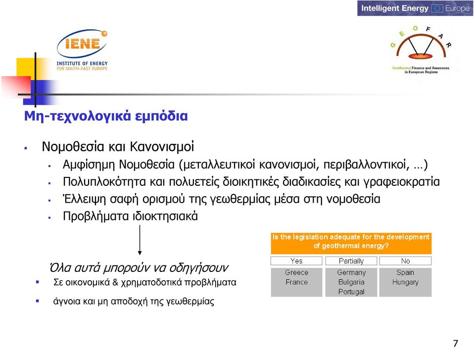 γραφειοκρατία Έλλειψη σαφή ορισµού της γεωθερµίας µέσα στη νοµοθεσία Προβλήµατα ιδιοκτησιακά