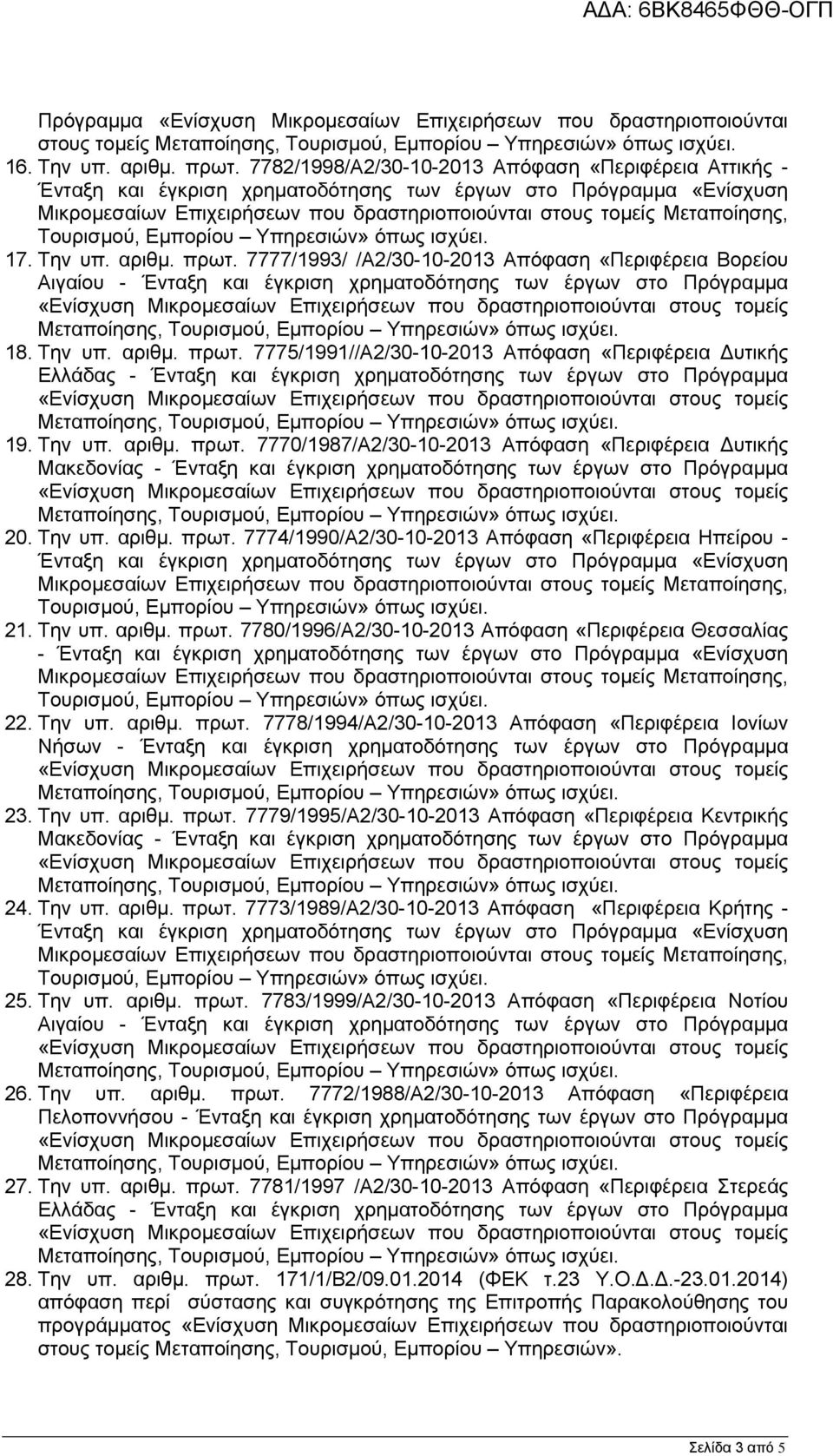 7777/1993/ /A2/30-10-2013 Απόφαση «Περιφέρεια Βορείου Αιγαίου - Ένταξη και έγκριση χρηματοδότησης των έργων στο Πρόγραμμα 18. Την υπ. αριθμ. πρωτ.