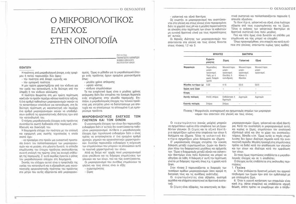 μη ευνοϊκά θρεmικά υλικά για τοιις περισσότερους απ' αυτούς. Οι βασικές ιδιότητες των μικροοργανισμών ποιι απαντούνται στα γλεύκη και τους ο.ίνους δίνονται στους πίνακες 1,2 και 3.