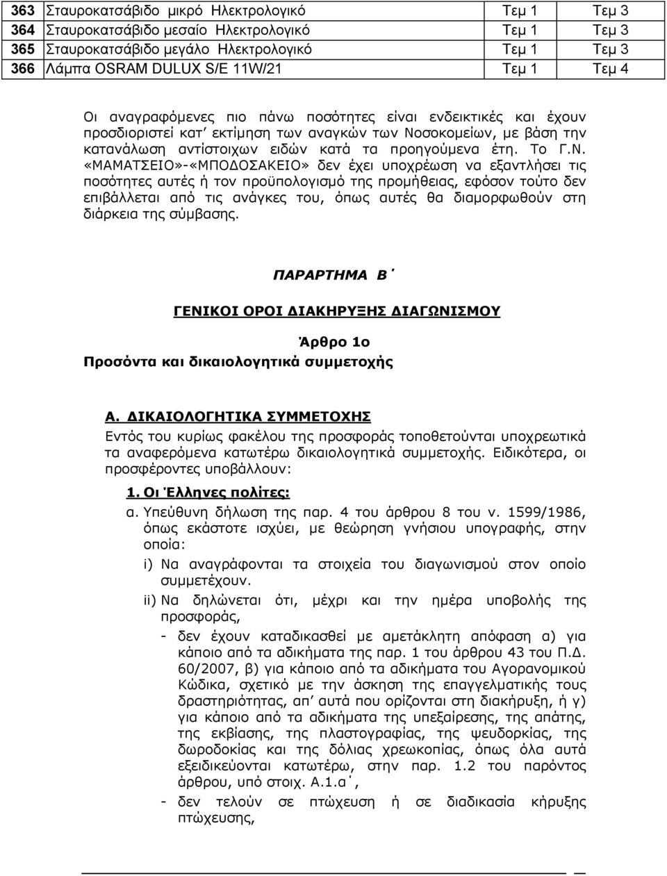 σοκομείων, με βάση την κατανάλωση αντίστοιχων ειδών κατά τα προηγούμενα έτη. Το Γ.Ν.