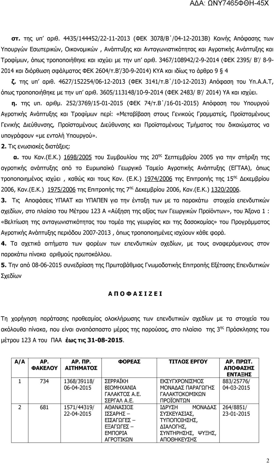 ισχύει με την υπ αριθ. 3467/108942/2-9-2014 (ΦΕΚ 2395/ Β / 8-9- 2014 και διόρθωση σφάλματος ΦΕΚ 2604/τ.Β /30-9-2014) ΚΥΑ και ιδίως το άρθρο 9 4 ζ. της υπ αριθ. 4627/152254/06-12-2013 (ΦΕΚ 3141/τ.