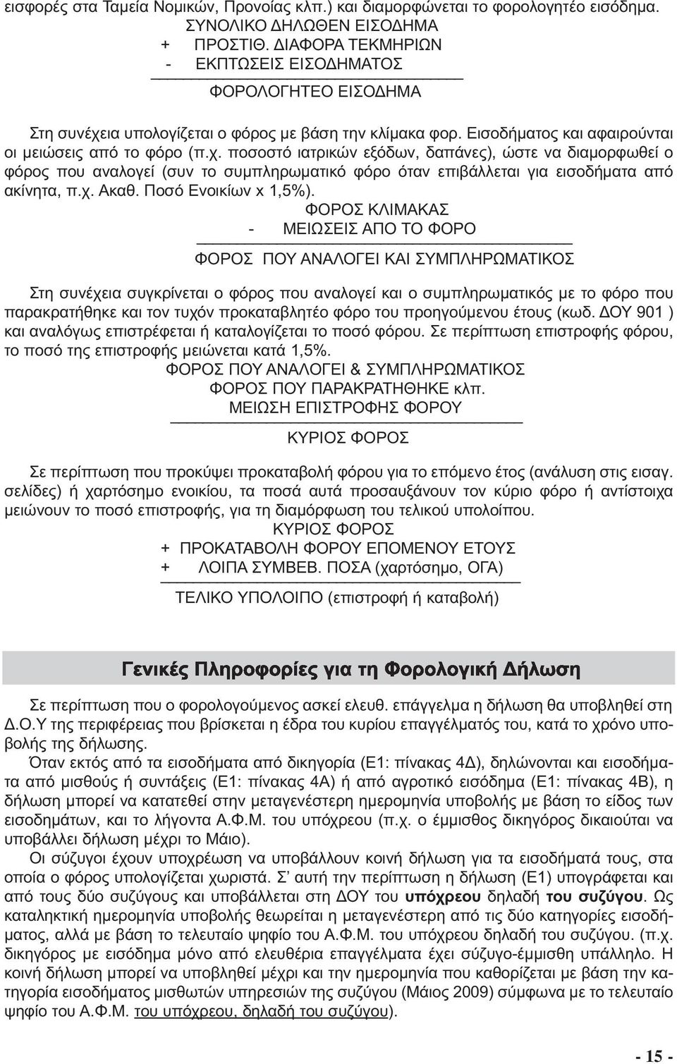 ια υπολογίζεται ο φόρος µε βάση την κλίµακα φορ. Εισοδήµατος και αφαιρούνται οι µειώσεις από το φόρο (π.χ.