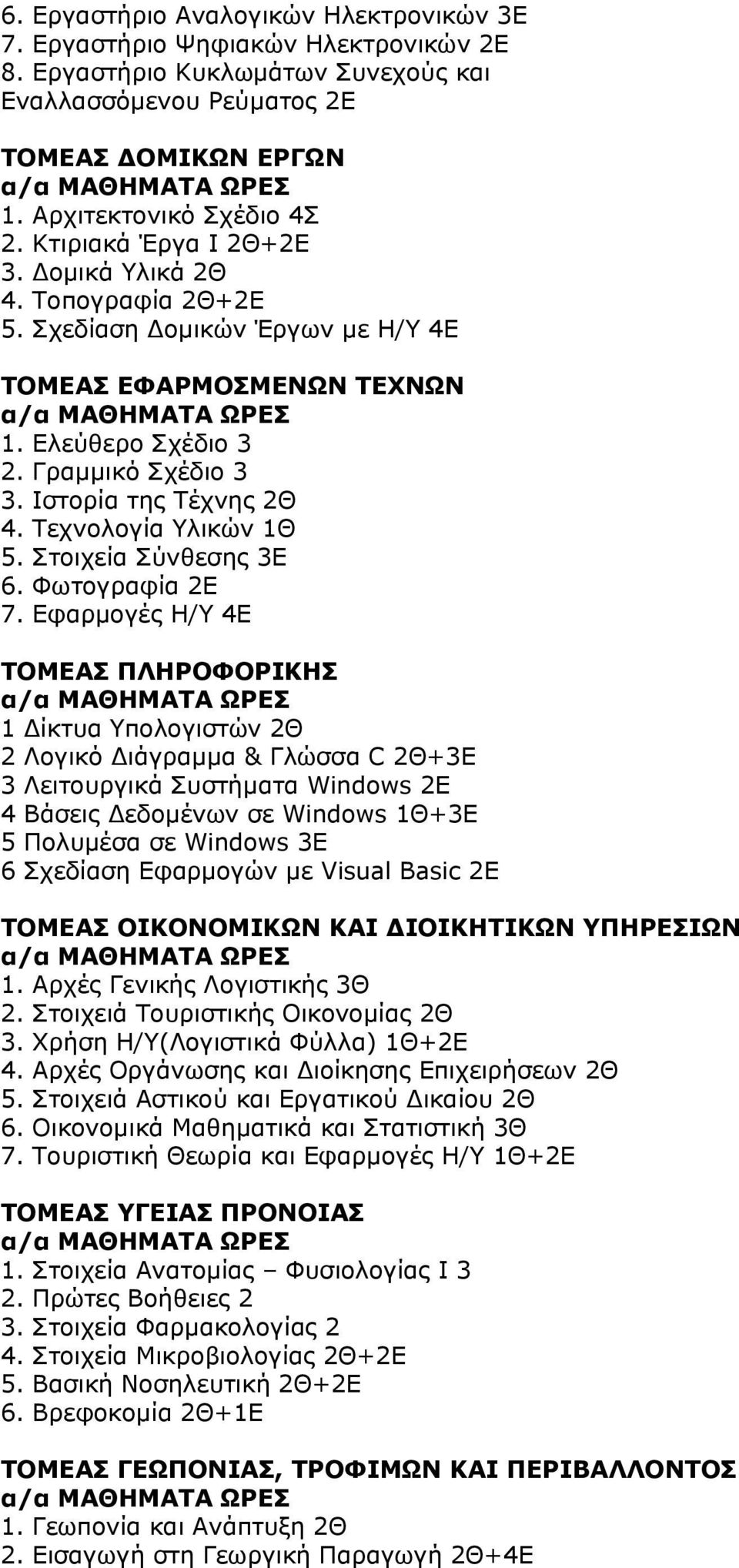 Τεχνολογία Υλικών 1Θ 5. Στοιχεία Σύνθεσης 3Ε 6. Φωτογραφία 2Ε 7.