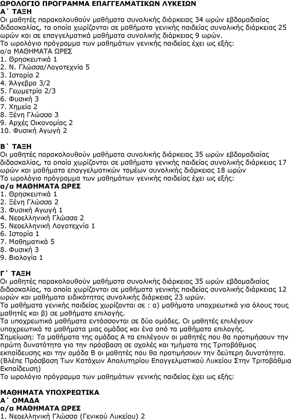 Ιστορία 2 4. Άλγεβρα 3/2 5. Γεωμετρία 2/3 6. Φυσική 3 7. Χημεία 2 8. Ξένη Γλώσσα 3 9. Αρχές Οικονομίας 2 10.