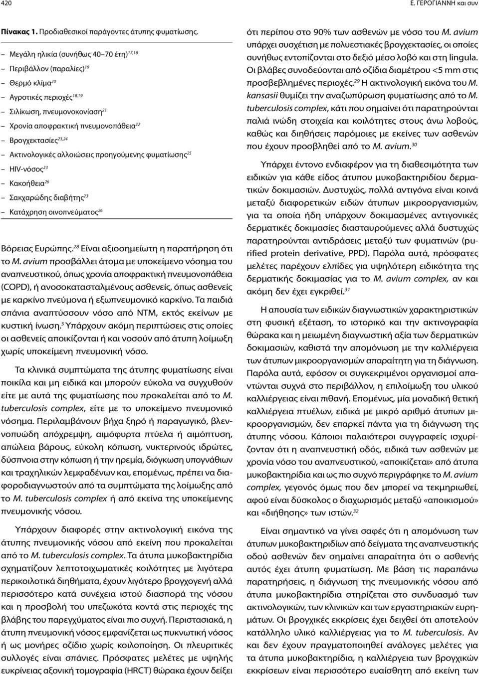 Ακτινολογικές αλλοιώσεις προηγούμενης φυματίωσης 23 HIV-νόσος 26 Κακοήθεια 23 Σακχαρώδης διαβήτης 26 Κατάχρηση οινοπνεύματος Βόρειας Ευρώπης. 28 Είναι αξιοσημείωτη η παρατήρηση ότι το M.
