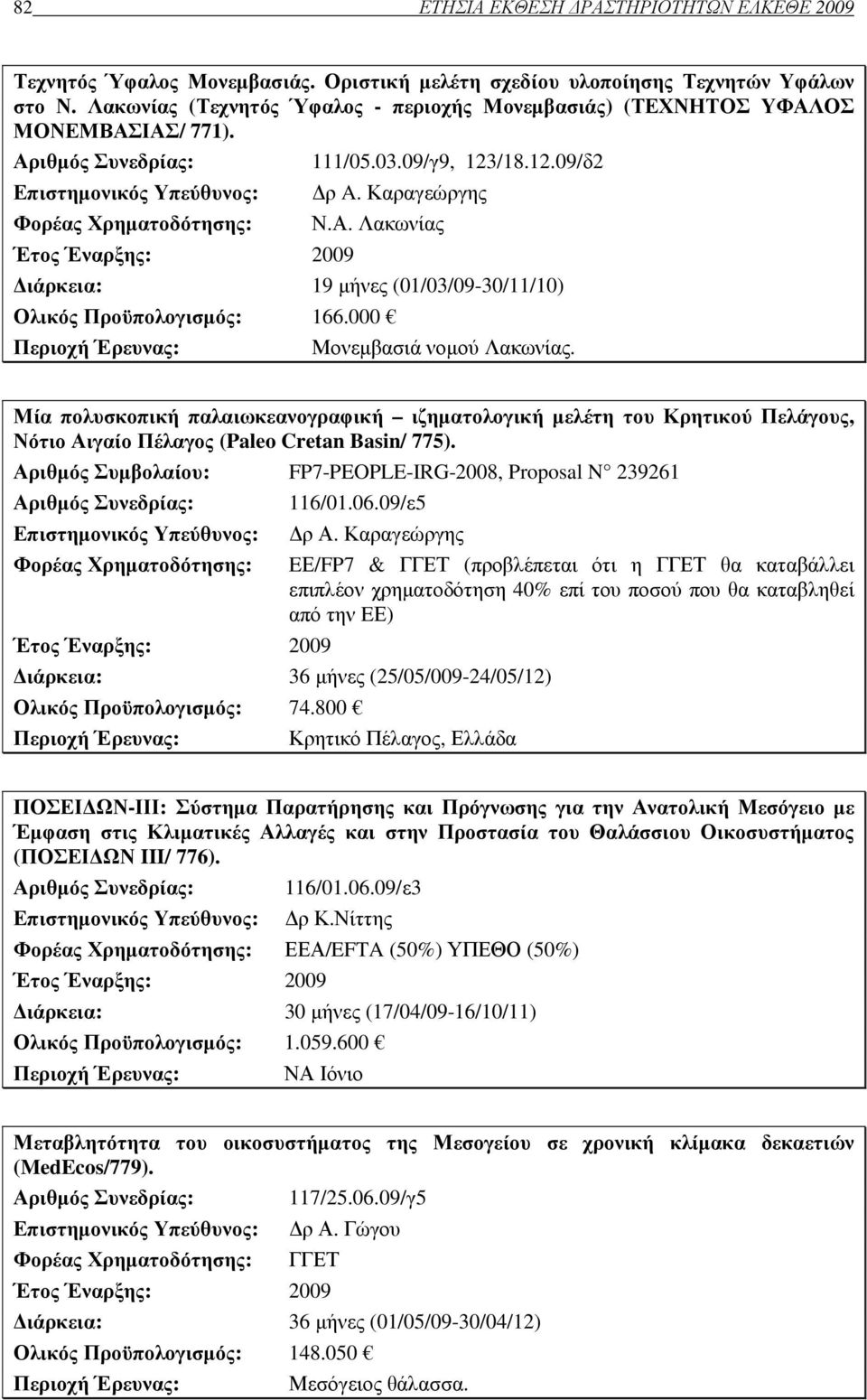 /18.12.09/δ2 ρ A. Καραγεώργης Ν.Α. Λακωνίας ιάρκεια: 19 µήνες (01/03/09-30/11/10) Ολικός Προϋπολογισµός: 166.000 Περιοχή Έρευνας: Μονεµβασιά νοµού Λακωνίας.