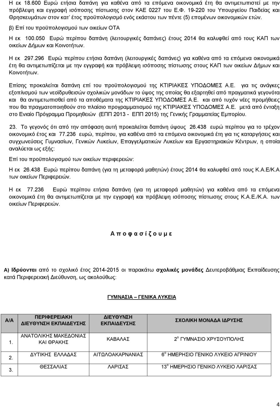 050 Ευρώ περίπου δαπάνη (λειτουργικές δαπάνες) έτους 2014 θα καλυφθεί από τους ΚΑΠ των οικείων Δήμων και Κοινοτήτων. Η εκ 297.