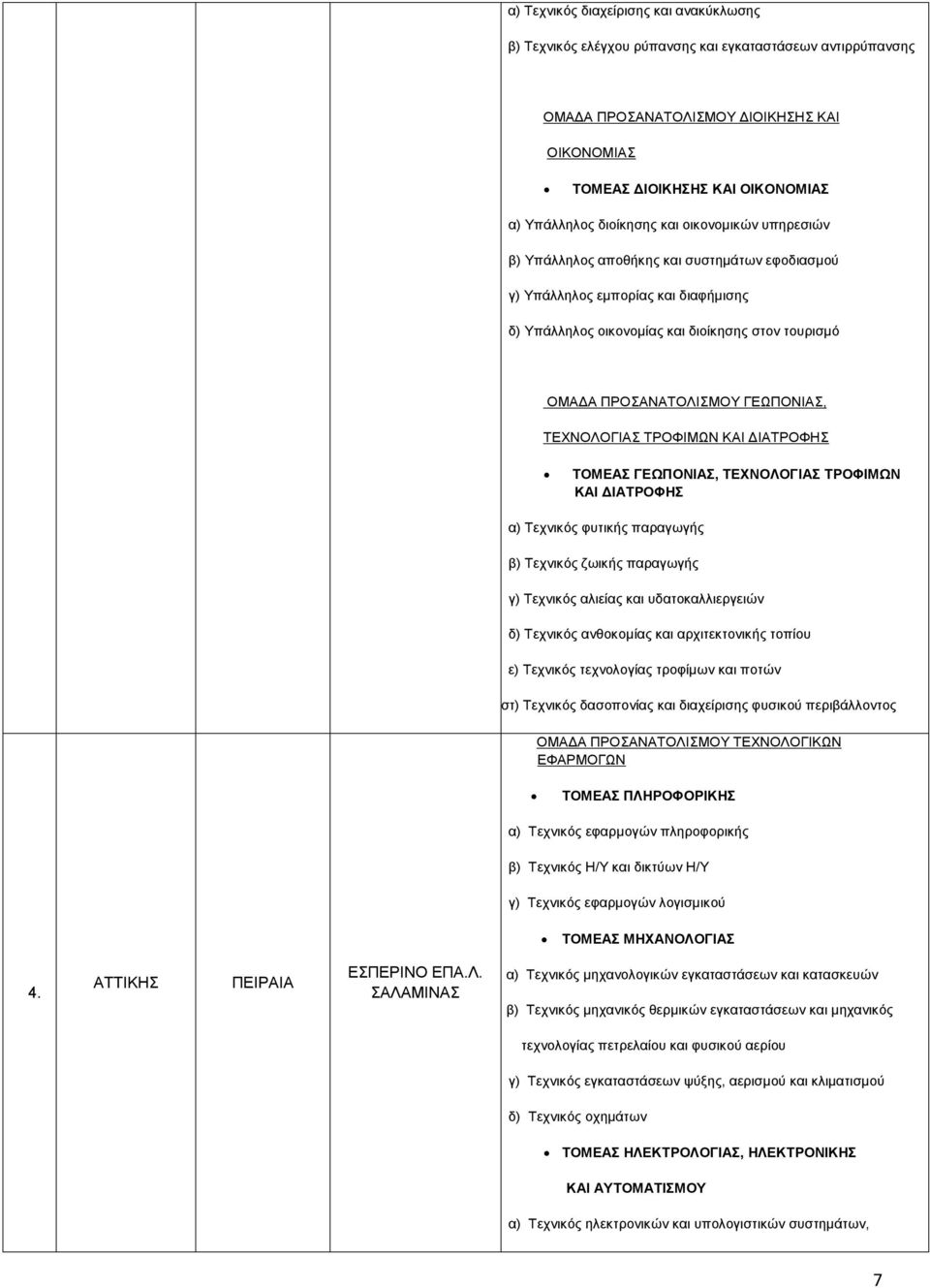 φυτικής παραγωγής β) Τεχνικός ζωικής παραγωγής γ) Τεχνικός αλιείας και υδατοκαλλιεργειών δ) Τεχνικός ανθοκομίας και αρχιτεκτονικής τοπίου ε) Τεχνικός τεχνολογίας τροφίμων και ποτών στ) Τεχνικός