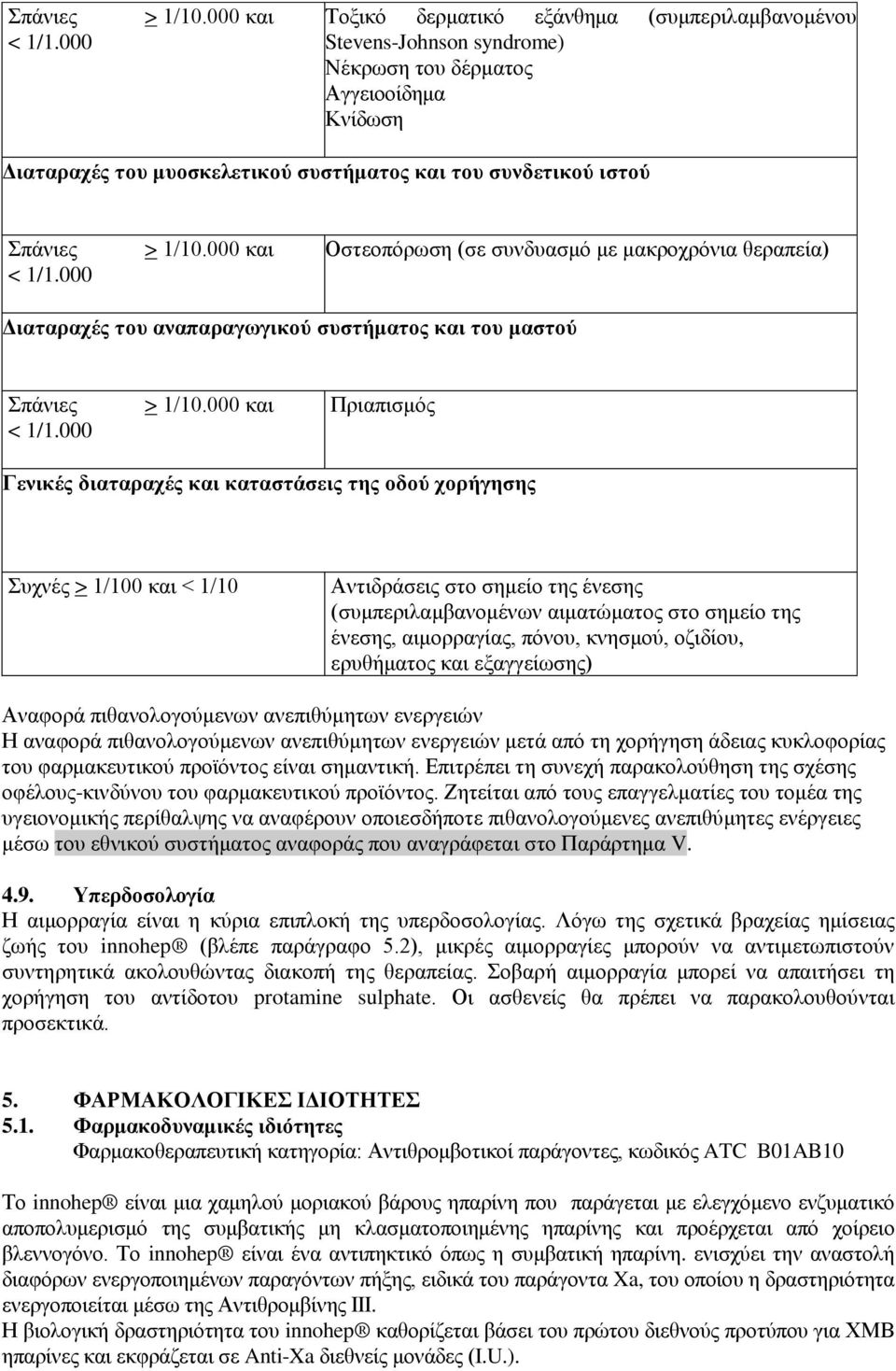 ζεκείν ηεο έλεζεο (ζπκπεξηιακβαλνκέλσλ αηκαηψκαηνο ζην ζεκείν ηεο έλεζεο, αηκνξξαγίαο, πφλνπ, θλεζκνχ, νδηδίνπ, εξπζήκαηνο θαη εμαγγείσζεο) Αλαθνξά πηζαλνινγνχκελσλ αλεπηζχκεησλ ελεξγεηψλ Ζ αλαθνξά