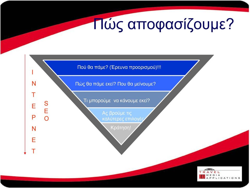 (Έρευνα προορισµού)!!! Πώς θα πάµε εκεί?