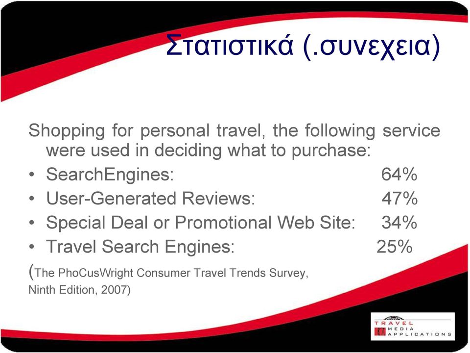 deciding what to purchase: SearchEngines: 64% User-Generated Reviews: 47%
